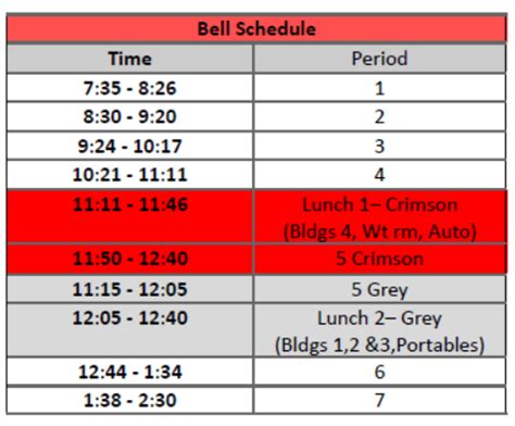 key middle school bell schedule