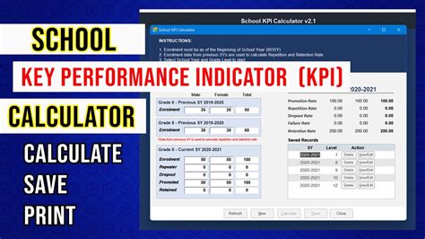 Key Performance Indicators Examples Deped