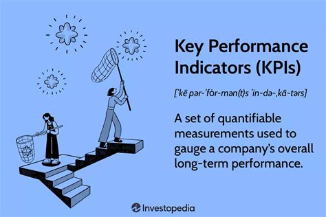 Key Performance Indicators Examples Public Sector