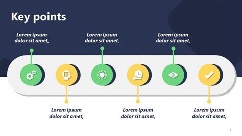 key points of a powerpoint presentation