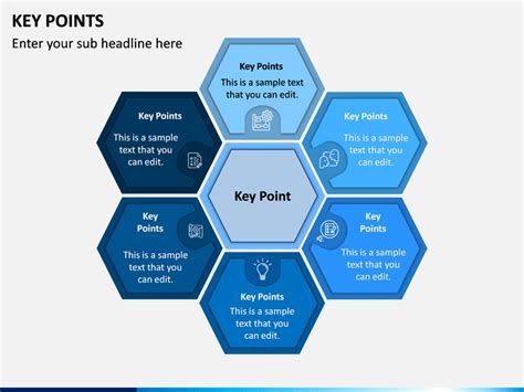 key points template