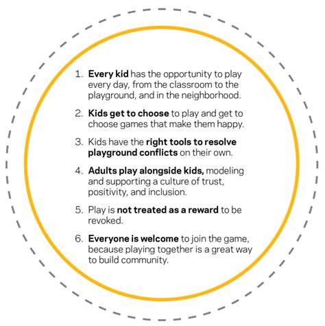 key principles of play