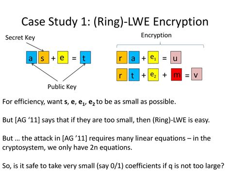 Key Ring Cryptography