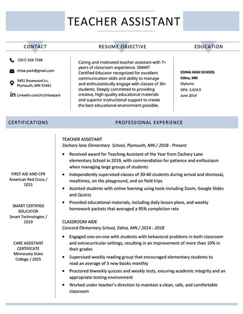 key skills for teaching assistant cv