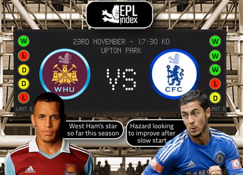 key stats and facts on west ham vs chelsea