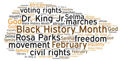 key words for black history month