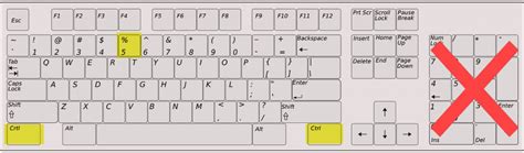 Strikethrough Shortcut Key for Multiple Apps on macOS by Shaoliang Jia Mac O’Clock Medium
