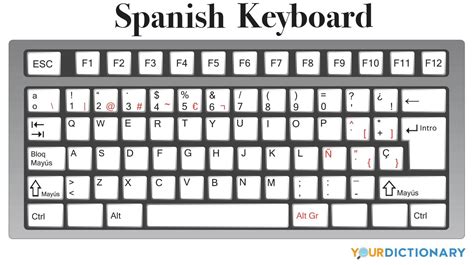 keyboard and language in spanish