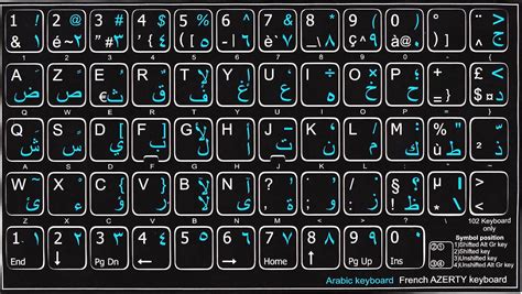 keyboard arabic