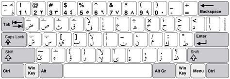 keyboard arabic letters