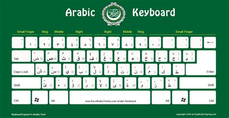 keyboard arabic shortcut