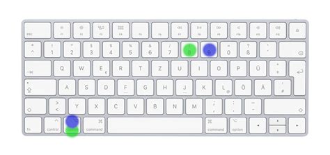 Keyboard Brackets On Mac