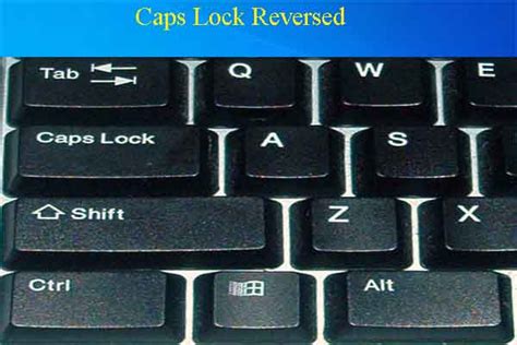 Keyboard Caps Lock Working In Reverse