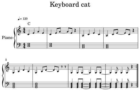 Keyboard Cat Notes Sheet Music