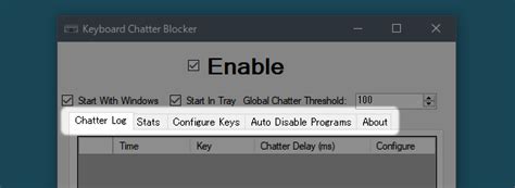 Keyboard Chatter Detector