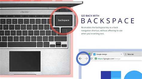 keyboard command to go back a page in chrome
