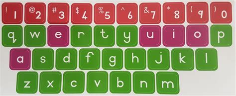 Keyboard Cover With Lowercase Letters