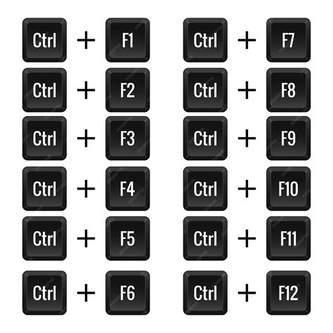 Keyboard Ctrl Codes