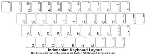 keyboard dalam bahasa indonesia