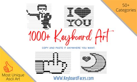 Keyboard Drawing Copy And Paste