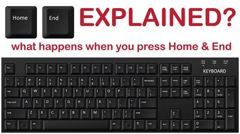 Keyboard End Button Not Working