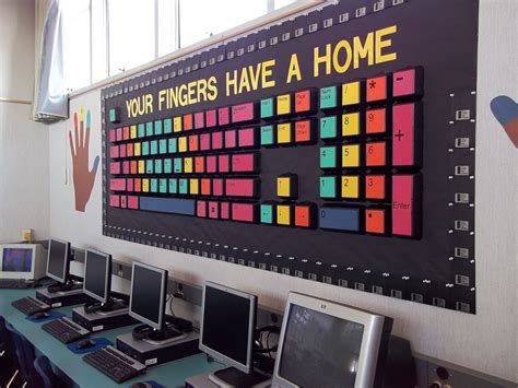 Keyboard For Computer School