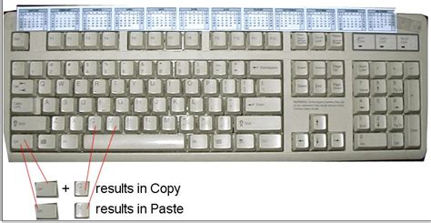 keyboard for copy and paste