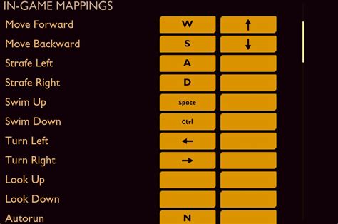 Keyboard Game Key Bindings