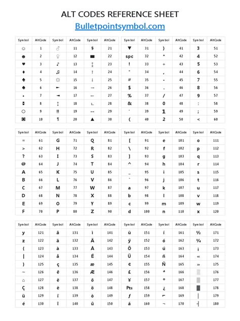 Keyboard Key Codes List