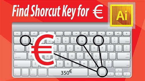 keyboard key for euro symbol