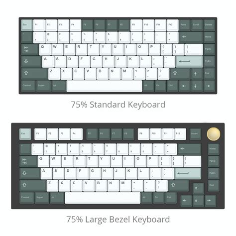 keyboard layout 70 percent