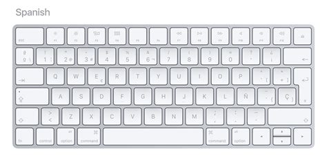 keyboard layout keys
