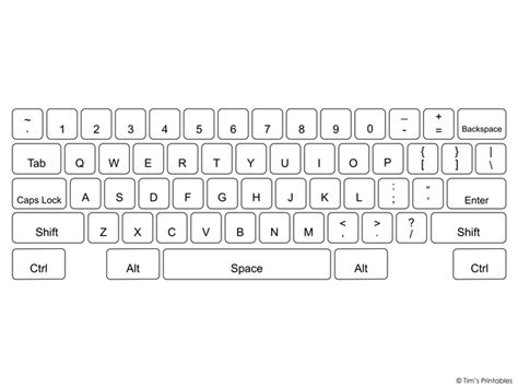 Keyboard Layout Template