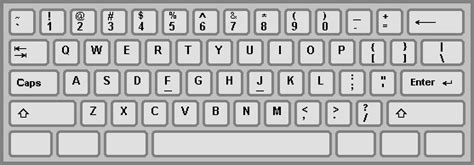 Keyboard Layout Us