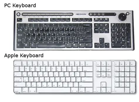 Keyboard Mac Vs Windows