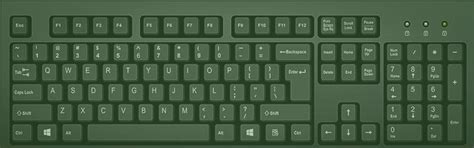 Keyboard Number Definition