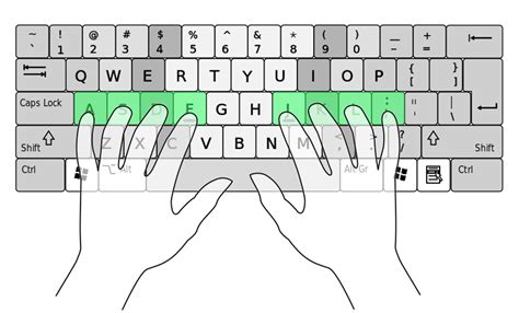 keyboard online test software