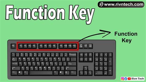 Keyboard Set Function Key