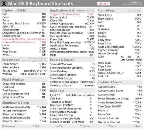 Keyboard Shortcut Apple