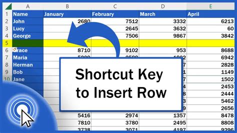 keyboard shortcut key for insert row in excel
