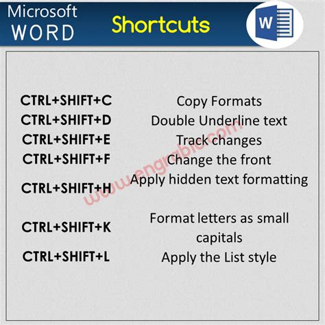Keyboard Shortcut Switch Between Word Documents