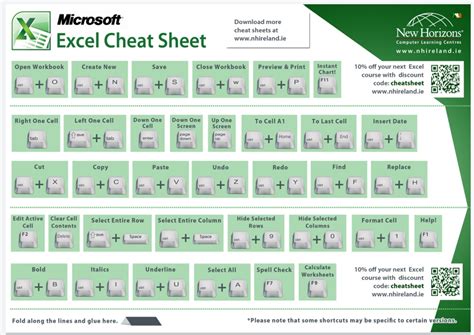 keyboard shortcut to copy excel sheet