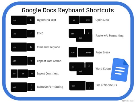 keyboard shortcut to highlight in google docs