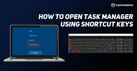 keyboard shortcut to open task manager