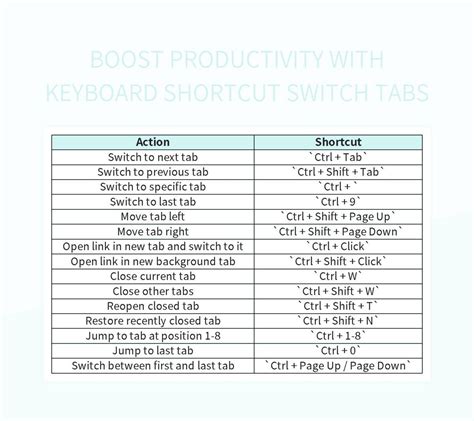 keyboard shortcut to switch main monitor