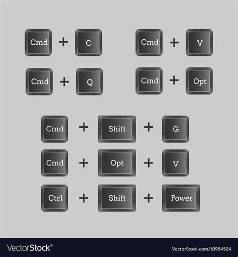 Keyboard Shortcuts Button