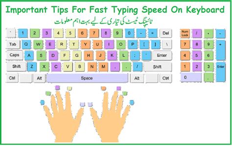 keyboard speed type test