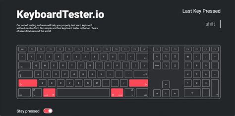 Keyboard Testing Website
