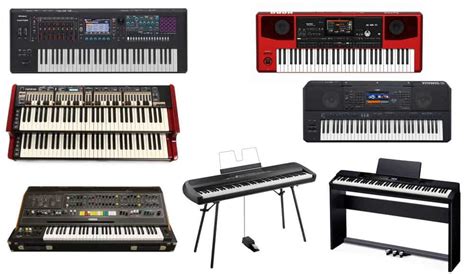 Keyboard Types Piano