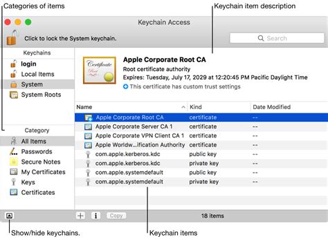 Keychain Access Apple Developer